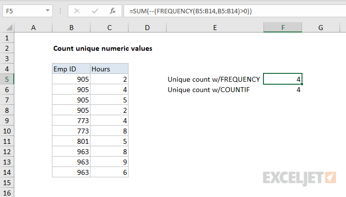 count-unique-numeric-values-in-a-range-excel-formula-exceljet